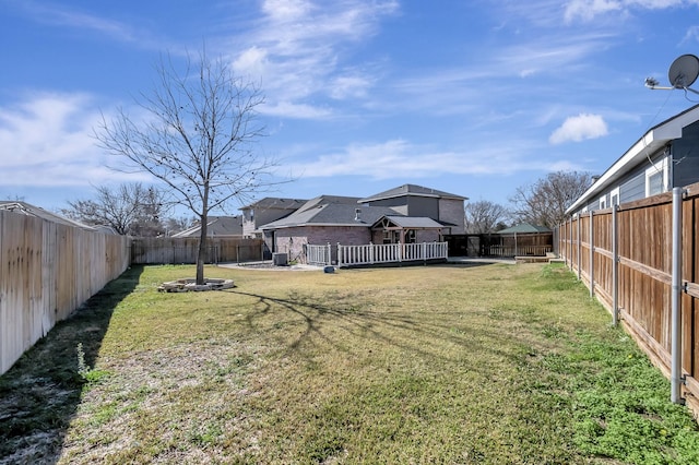 view of yard with a fenced backyard