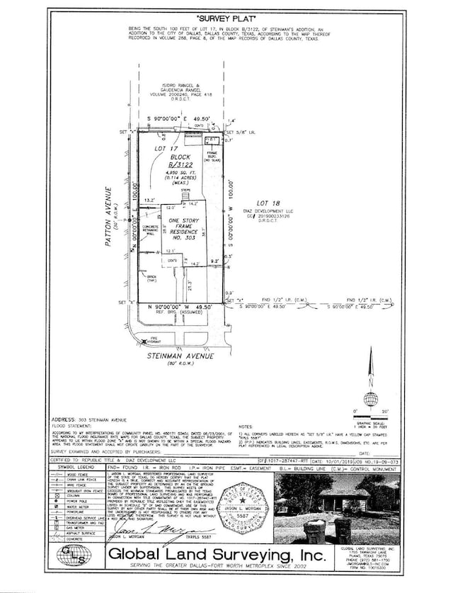 303 Steinman Ave, Dallas TX, 75203 land for sale