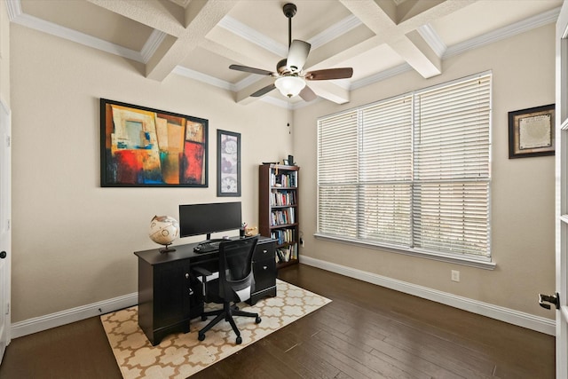 home office with ceiling fan, beam ceiling, dark hardwood / wood-style flooring, and coffered ceiling