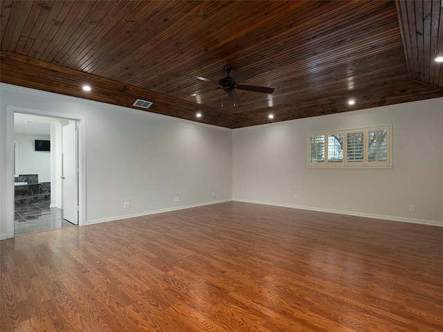 unfurnished room with ceiling fan, dark hardwood / wood-style floors, and wooden ceiling