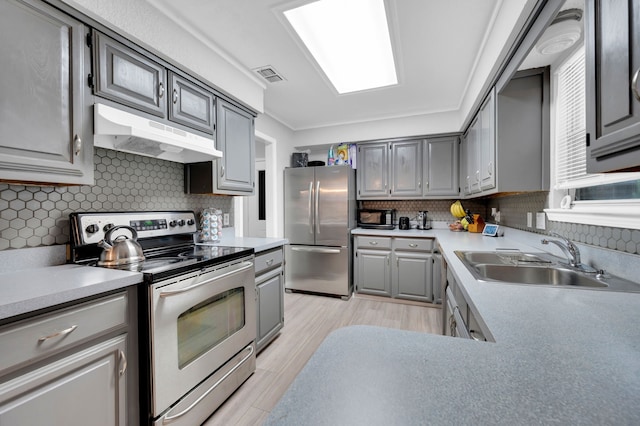 kitchen with gray cabinetry, decorative backsplash, sink, and stainless steel appliances