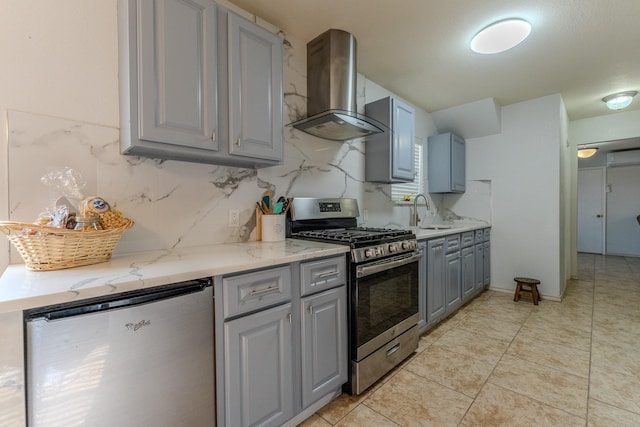 kitchen featuring backsplash, sink, stainless steel gas stove, gray cabinets, and extractor fan