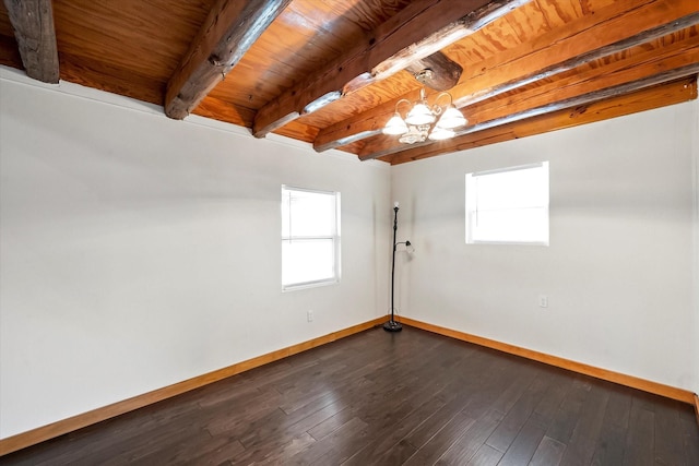 spare room with dark wood-type flooring, wooden ceiling, and beamed ceiling