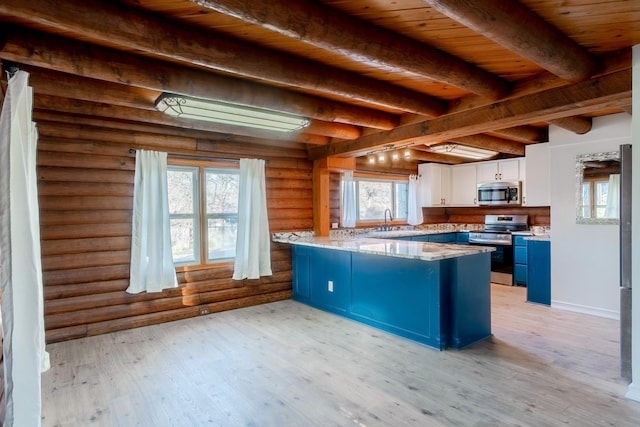 kitchen featuring stainless steel appliances, white cabinetry, kitchen peninsula, log walls, and wood ceiling