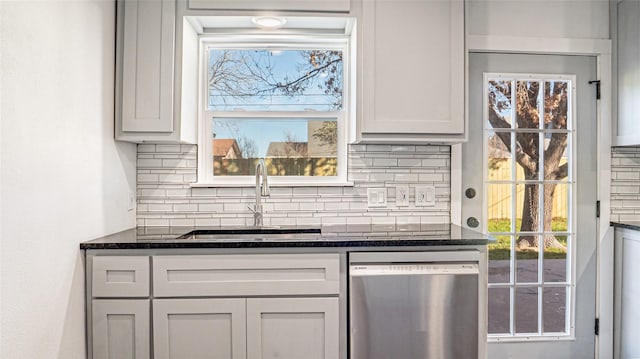 kitchen featuring sink, dark stone countertops, backsplash, white cabinets, and stainless steel dishwasher