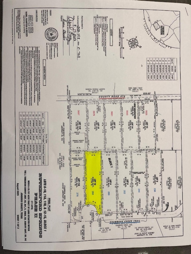 268 Chambers Creek Trl, Alvarado TX, 76009 land for sale