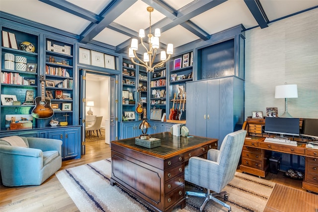 home office featuring light hardwood / wood-style floors, built in features, a notable chandelier, beam ceiling, and coffered ceiling