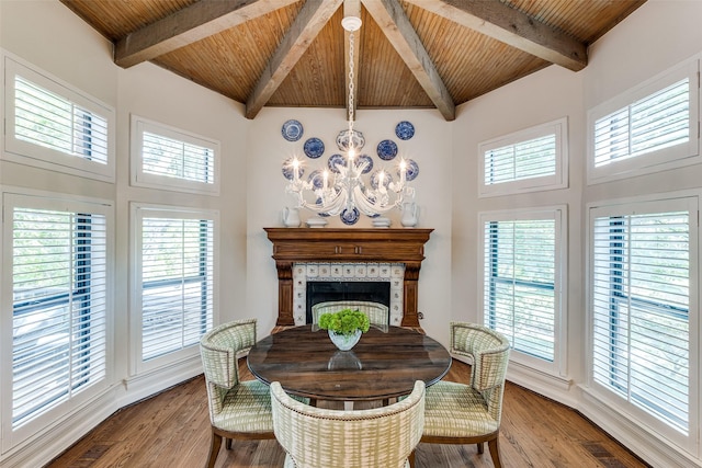 dining room with a fireplace, hardwood / wood-style flooring, a chandelier, and wood ceiling