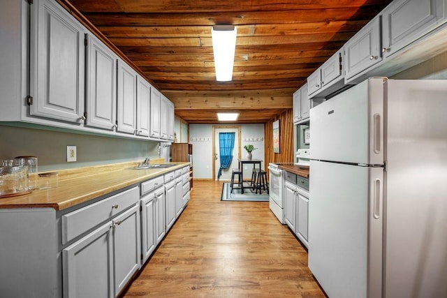 kitchen featuring white cabinetry, wood ceiling, and white appliances