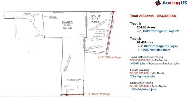 1100 W Shepherd Dr, Sherman TX, 75092 land for sale