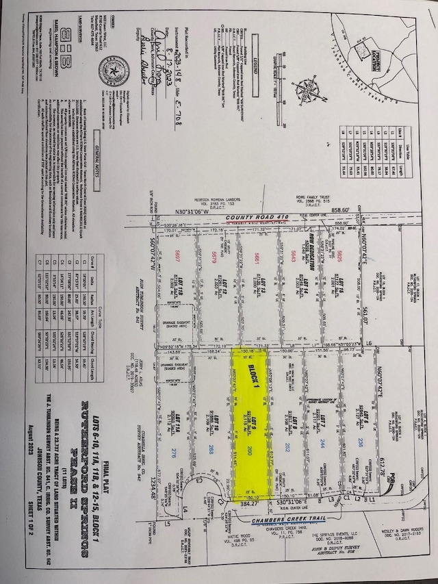 260 Chambers Creek Trl, Alvarado TX, 76009 land for sale