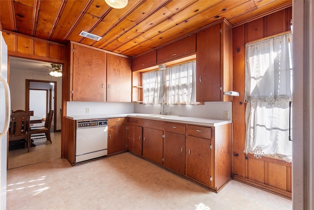 kitchen featuring sink, wood walls, dishwasher, and wood ceiling