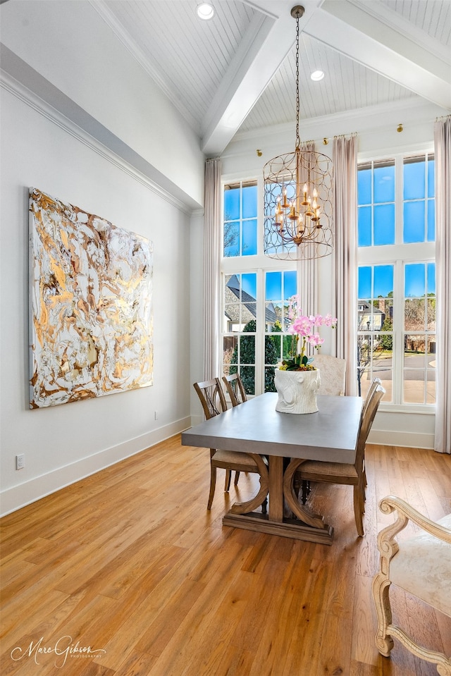 dining room with hardwood / wood-style flooring, beam ceiling, a chandelier, and plenty of natural light