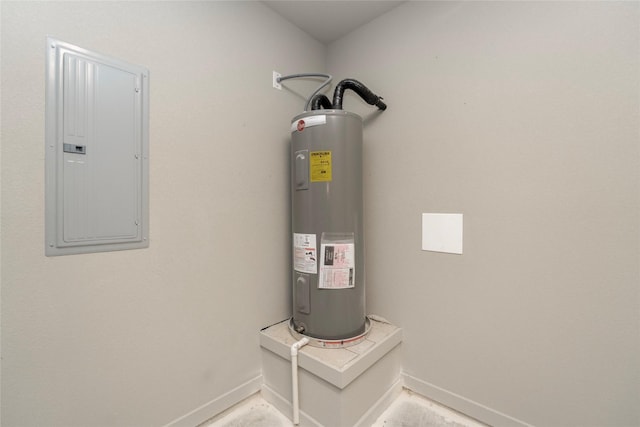 utilities with electric panel and electric water heater