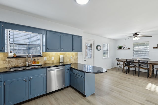 kitchen featuring sink, dishwasher, blue cabinets, and kitchen peninsula