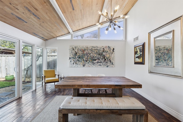 sunroom with vaulted ceiling with beams, an inviting chandelier, and wooden ceiling