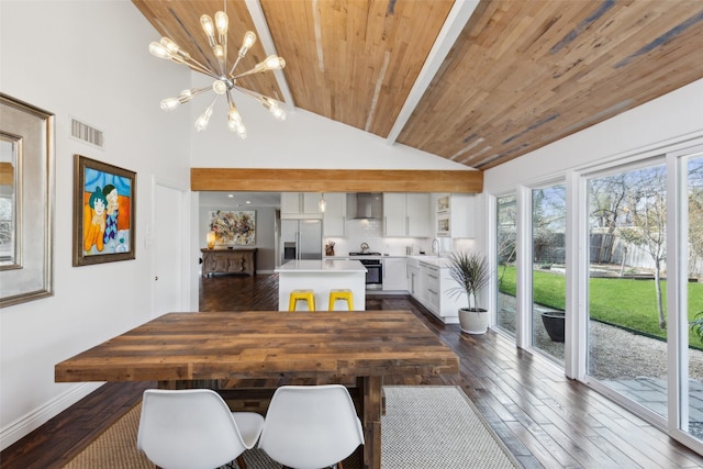 dining area featuring sink, vaulted ceiling with beams, an inviting chandelier, and dark wood-type flooring