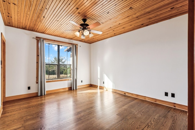 spare room featuring ceiling fan, wood ceiling, and wood-type flooring