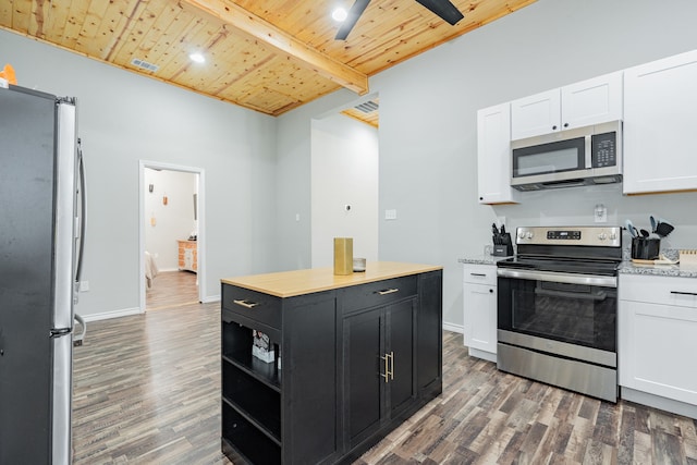 kitchen with wood ceiling, white cabinetry, stainless steel appliances, dark hardwood / wood-style floors, and beam ceiling