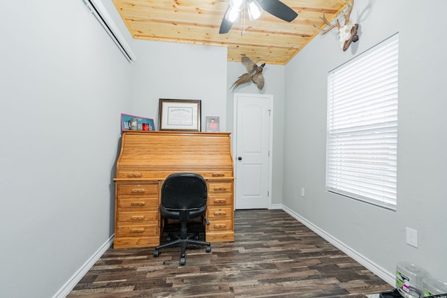 office space with ceiling fan, vaulted ceiling, an AC wall unit, wood ceiling, and dark hardwood / wood-style flooring