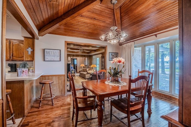 dining area with beamed ceiling, wood walls, a chandelier, and light hardwood / wood-style flooring