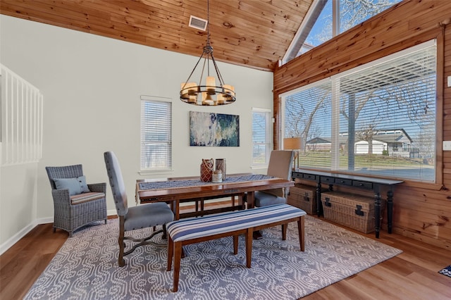 dining room with wood-type flooring, wooden walls, wooden ceiling, and a chandelier