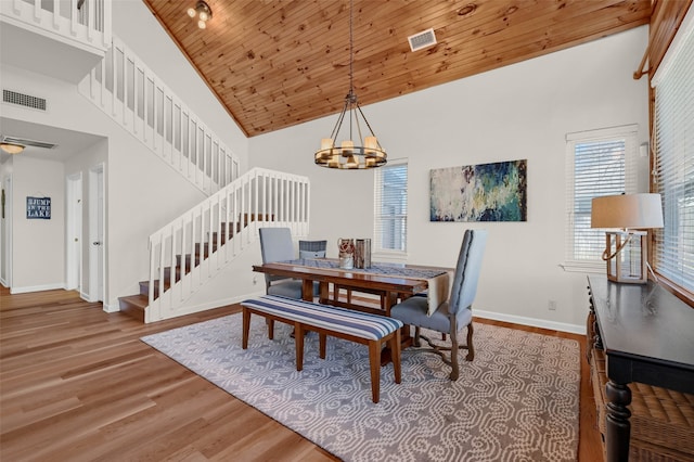 dining room featuring hardwood / wood-style flooring, vaulted ceiling, a notable chandelier, and wooden ceiling