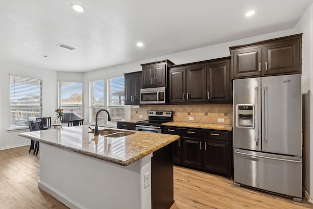 kitchen featuring a kitchen island with sink, sink, stainless steel appliances, and a healthy amount of sunlight