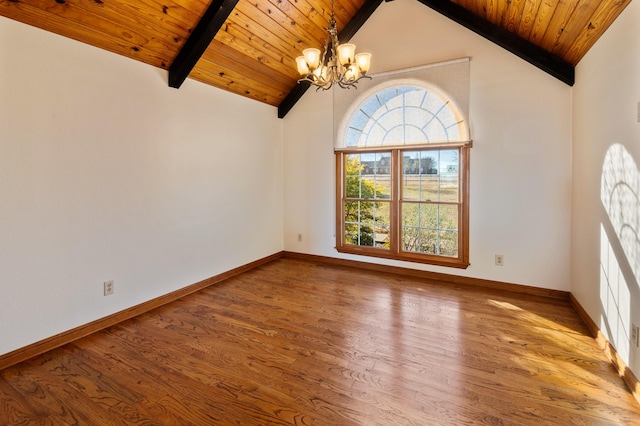 unfurnished room featuring hardwood / wood-style flooring, lofted ceiling with beams, an inviting chandelier, and wooden ceiling