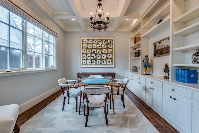 dining space featuring built in features, an inviting chandelier, coffered ceiling, and dark hardwood / wood-style floors