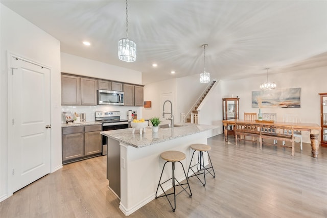 kitchen featuring backsplash, light wood-style flooring, an inviting chandelier, stainless steel appliances, and a sink