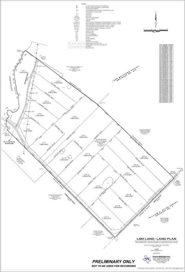 TBD Merritt Rd, Forestburg TX, 76239 land for sale