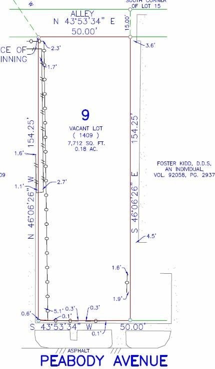 1409 Peabody Ave, Dallas TX, 75215 land for sale