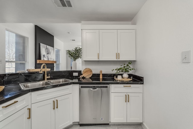 kitchen with sink, white cabinetry, and dishwasher