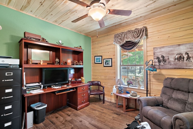 home office with hardwood / wood-style flooring, wooden ceiling, wood walls, and ceiling fan