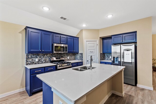 kitchen featuring tasteful backsplash, sink, stainless steel appliances, and an island with sink