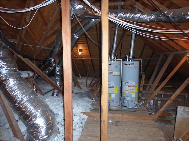 attic with gas water heater