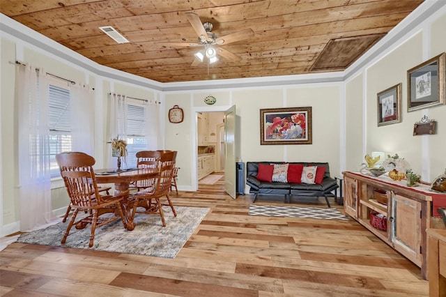 dining room with ceiling fan, wooden ceiling, and light wood-type flooring