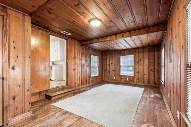 unfurnished room featuring wood ceiling, wood-type flooring, and wooden walls