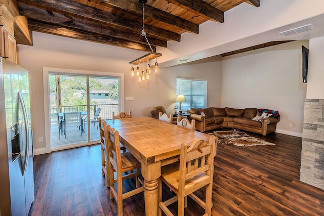 dining room featuring beam ceiling, dark wood-type flooring, and wooden ceiling