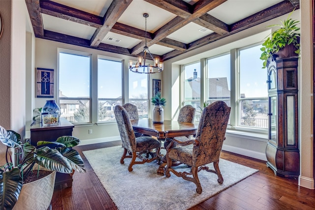 dining area featuring coffered ceiling, a notable chandelier, dark hardwood / wood-style floors, and beamed ceiling