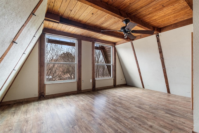 interior space with ceiling fan, wooden ceiling, beamed ceiling, and light wood-type flooring