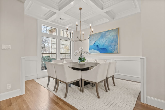 dining room featuring coffered ceiling, beamed ceiling, and light wood-type flooring