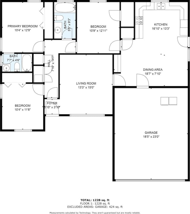 1241 Cypress Dr, Richardson, TX 75080 - view of layout