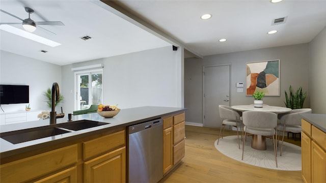 kitchen featuring a skylight, sink, stainless steel dishwasher, ceiling fan, and light wood-type flooring