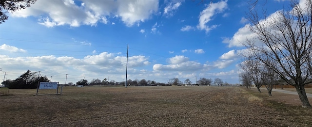 TBD Fm 1570, Greenville TX, 75402 land for sale