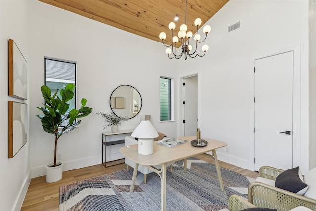 home office featuring an inviting chandelier, high vaulted ceiling, hardwood / wood-style floors, and wood ceiling