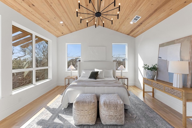 bedroom featuring lofted ceiling, light wood-type flooring, a chandelier, and wood ceiling