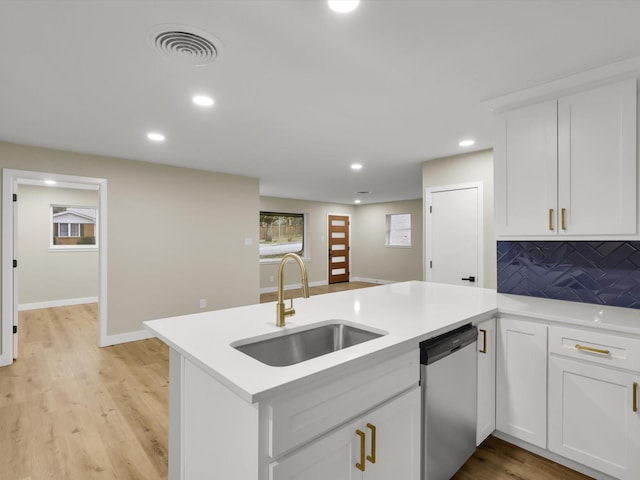 kitchen featuring sink, white cabinetry, stainless steel dishwasher, kitchen peninsula, and decorative backsplash