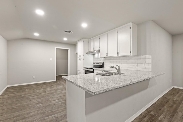 kitchen featuring sink, white cabinets, electric range, kitchen peninsula, and dark wood-type flooring